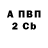 Альфа ПВП VHQ blaady